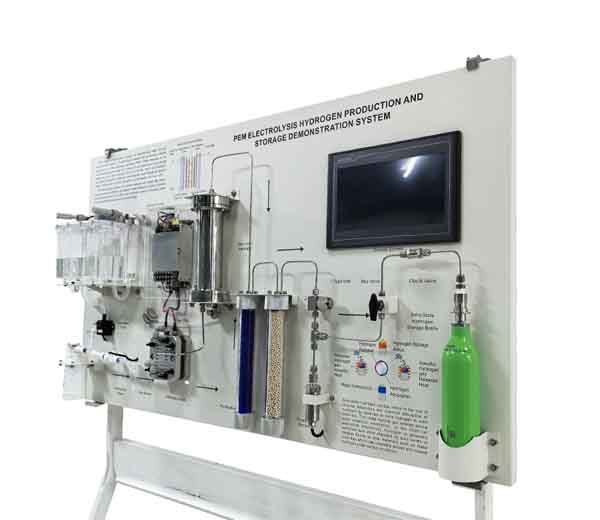 hydrogen teaching tool